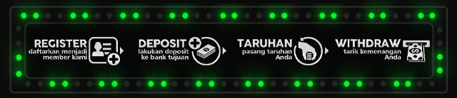 Wayang168 Jackpot